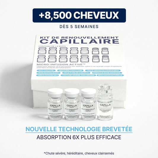 CURE ANTI-CHUTE & REPOUSSE